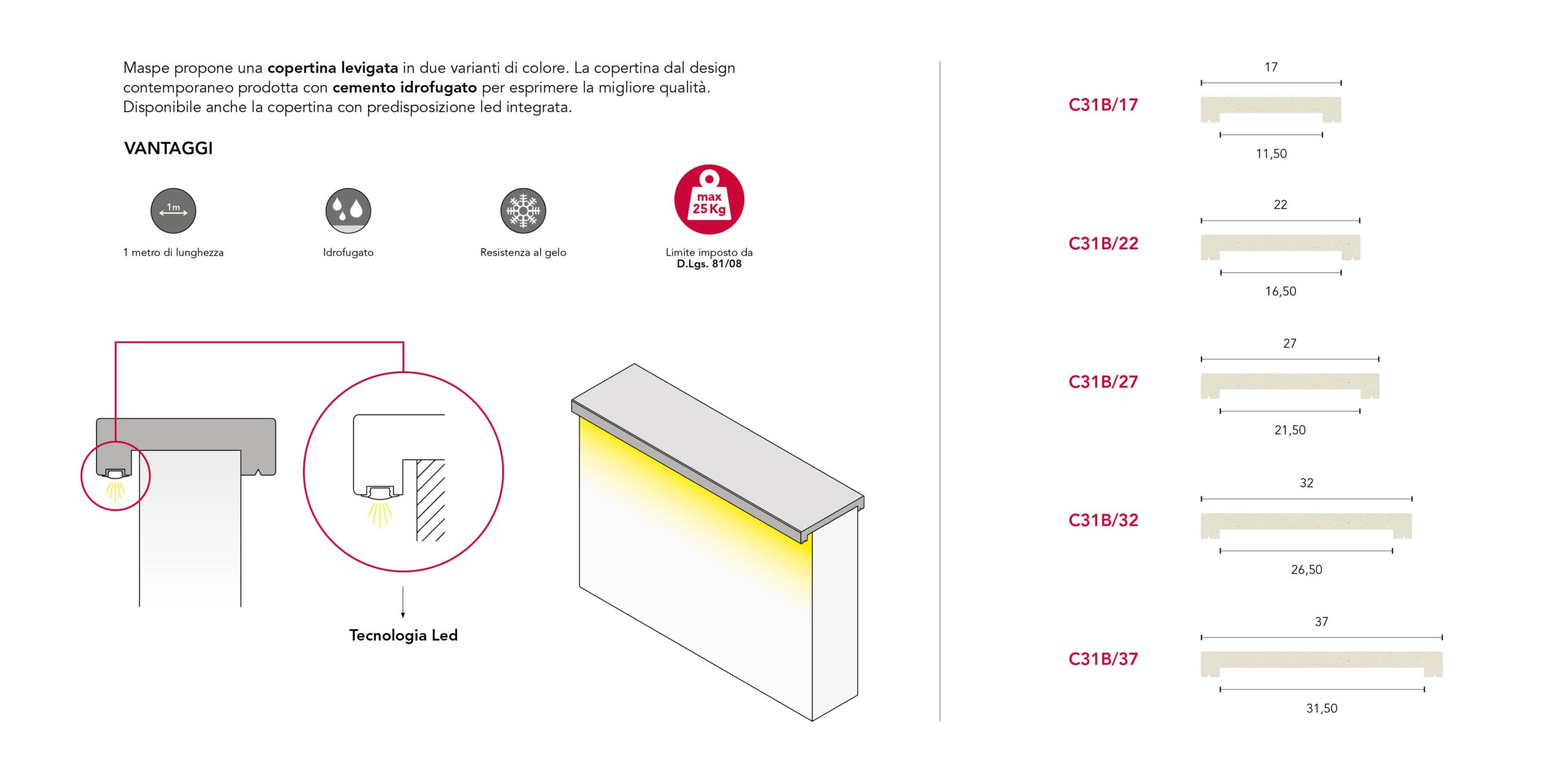 Bela LED prevleka Levigata - Image 3